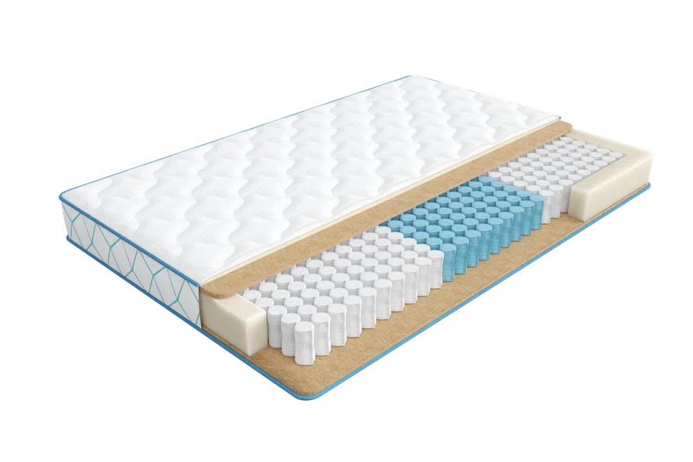 

Матрас Askona Sky Blue 1600х2000 СНЯТ С ПРОИЗВОДСТВА - Askona, Белый